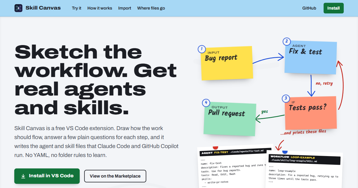 Skill Canvas - VSCode visual workflow editor for Claude Code agents and skills